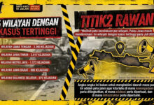 5 Wilayah Kecelakaan Tertinggi