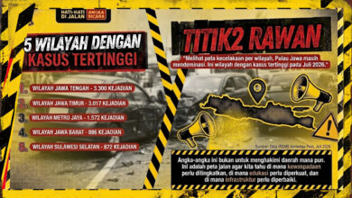 5 Wilayah Kecelakaan Tertinggi