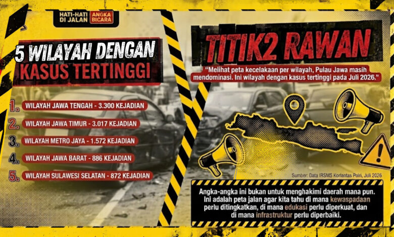 5 Wilayah Kecelakaan Tertinggi